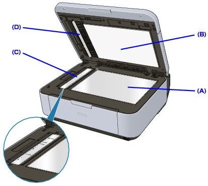 Cleaning the Platen Glass and Document Cover - Canon Europe